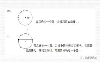 MR測量報告的基礎知識