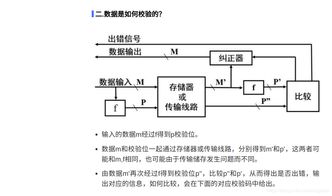 計算機控制系統(tǒng)基礎(chǔ)知識匯總
