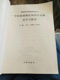中醫基礎理論考研知識點(diǎn)