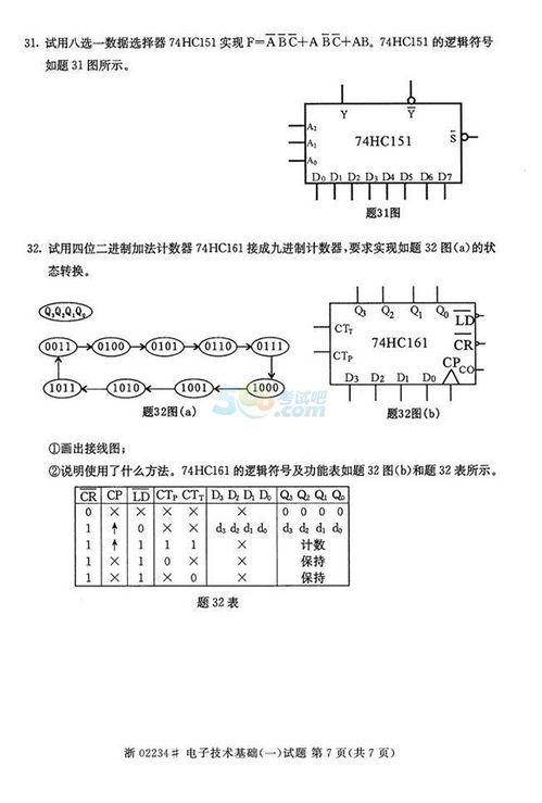 電子電氣專(zhuān)業(yè)基礎(chǔ)知識(shí)測(cè)試題