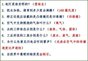 小學(xué)生基礎知識170題