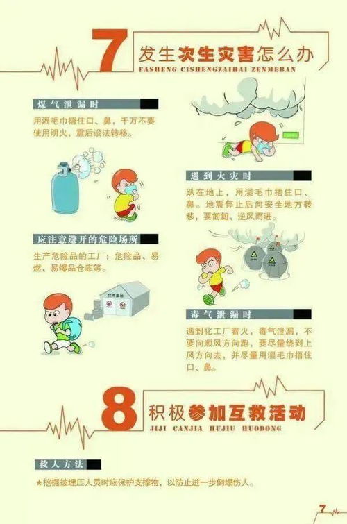 防震減災基礎知識問(wèn)答,防震減災基礎知識論文,防震減災基礎知識問(wèn)答書(shū)籍