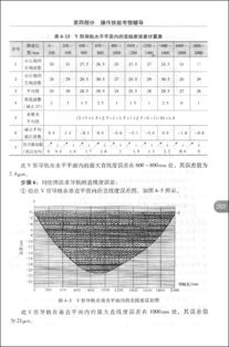 機修鉗工基礎知識考試題庫