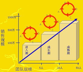 涂料調(diào)色基礎(chǔ)知識(shí),涂料基礎(chǔ)知識(shí)培訓(xùn),涂料基礎(chǔ)知識(shí)PPT
