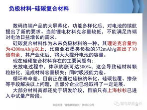 房地產(chǎn)基礎知識考試試題,藥品基礎知識考試試題,藥店基礎知識考試試題