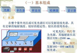 實(shí)驗室基礎知識及操作