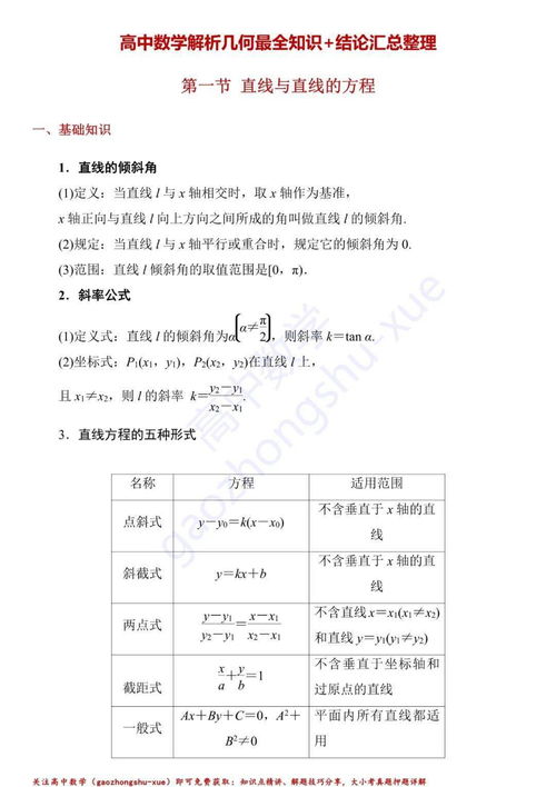 數學(xué)圓錐曲線(xiàn)基礎知識點(diǎn)文字