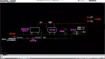 建筑給排水工程設計基礎知識