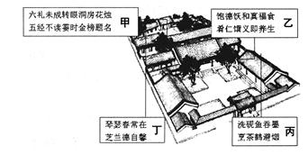 高中語(yǔ)文基礎知識小測