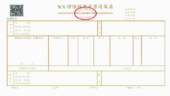 發(fā)票基礎(chǔ)知識心得