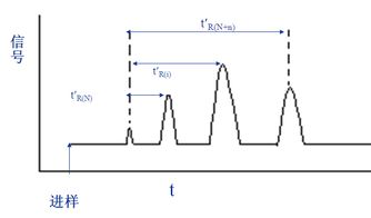計算機基礎(chǔ)知識題庫,電工基礎(chǔ)知識題庫,教育理論基礎(chǔ)知識題庫