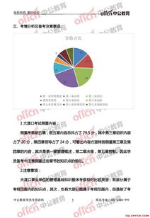 2018管理基礎知識重慶