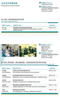 醫學(xué)眼科基礎知識題