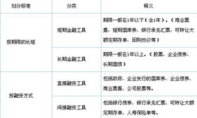 銀行從業(yè)公共基礎知識總結點(diǎn)