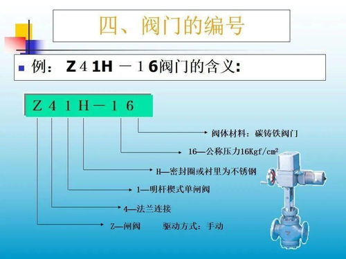 閥門(mén)基礎知識題