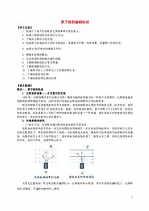 物理原子核基礎知識
