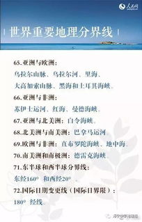 世界地理基礎知識考查卷