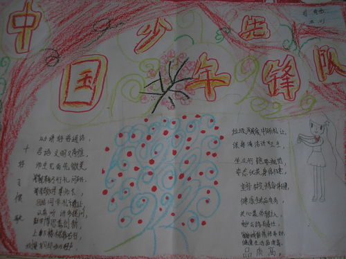 少先隊員基礎知識的手抄報