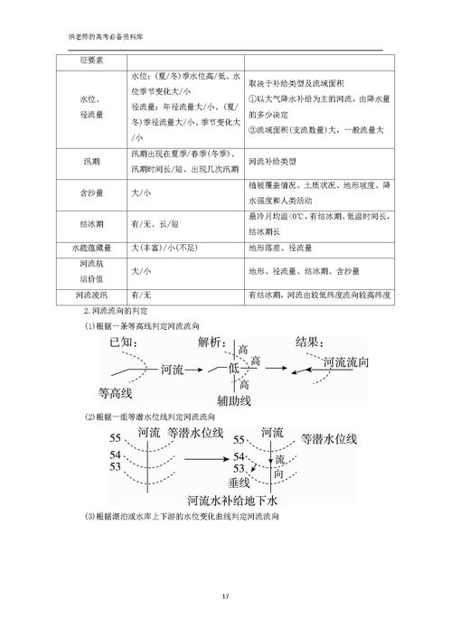 (915)教學論基礎(chǔ)知識題型