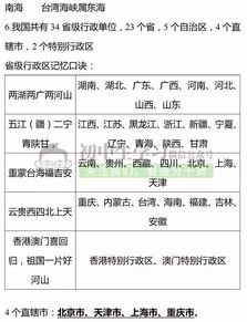 八年級上冊第一單元基礎知識,八年級上冊地理第一單元知識點(diǎn)總結,八年級上冊語(yǔ)文第一單元基礎知識歸納