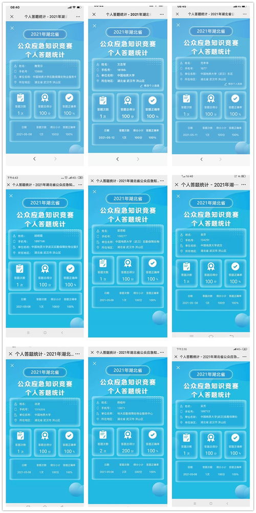 物業(yè)服務(wù)基礎(chǔ)知識競賽