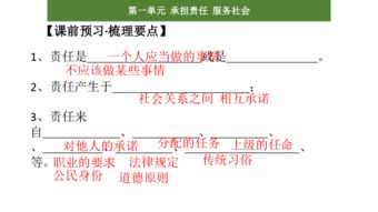 社會常識基礎知識