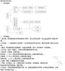 數(shù)學(xué)中考基礎(chǔ)題知識點