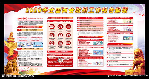 2017兩會(huì )基礎知識問(wèn)答
