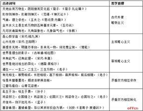 公共基礎知識文學(xué)歷史常識部分