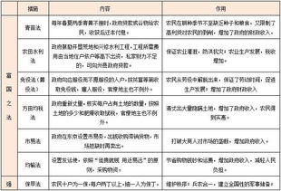 公共基礎知識歷史常識考點(diǎn),公共基礎知識文學(xué)常識考點(diǎn),公共基礎知識文學(xué)常識真題及答案