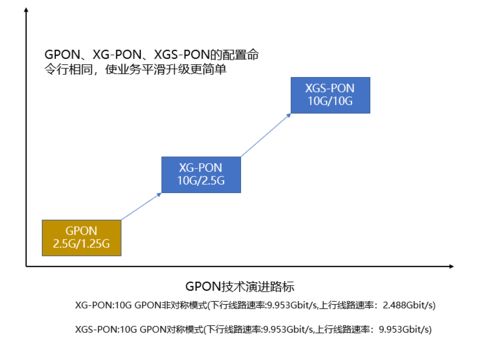 網(wǎng)絡廣播的基礎知識及其優(yōu)缺點
