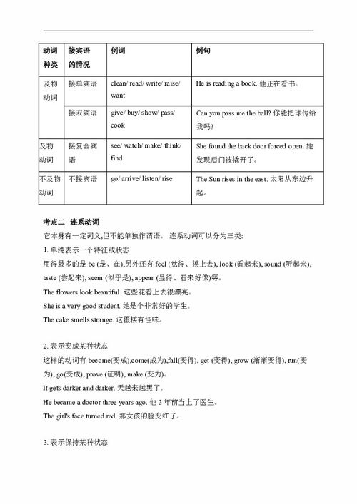 中考英語(yǔ)基礎知識專(zhuān)練
