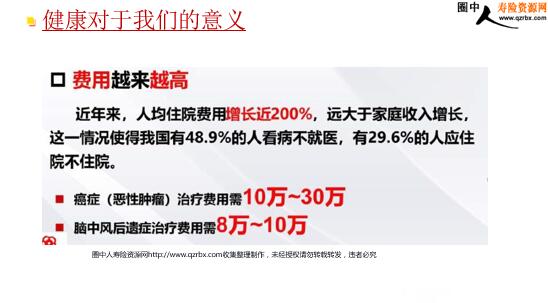 保險基礎小知識