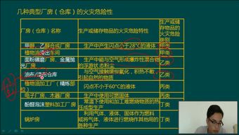 建筑消防基礎知識