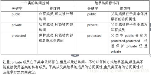路基技術(shù)員需要掌握的基礎知識