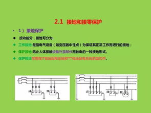 基礎,知識,培訓