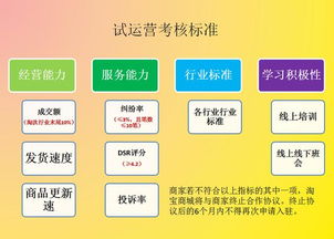 淘樂(lè )惠基礎知識考核