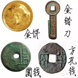 古錢(qián)基礎知識