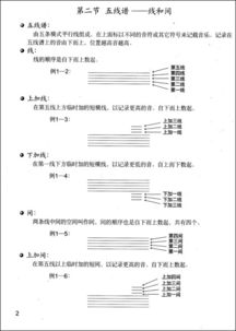 音樂基礎(chǔ)知識(shí)與樂理