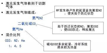 熱切割基礎知識