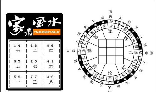 玄空風(fēng)水排盤(pán)基礎知識