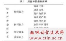 學(xué)前教育基礎知識重點(diǎn),學(xué)前教育樂(lè )理基礎知識,學(xué)前教育基礎知識教案