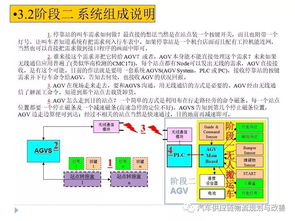物流規(guī)劃基礎知識