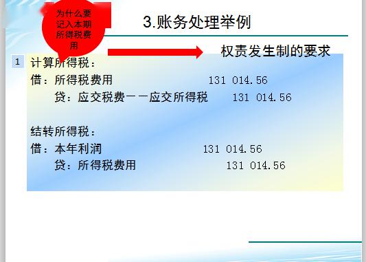 完善的知識理論基礎(chǔ)會計
