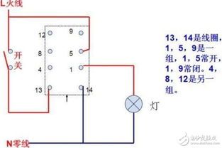 關(guān)于電壓基礎知識