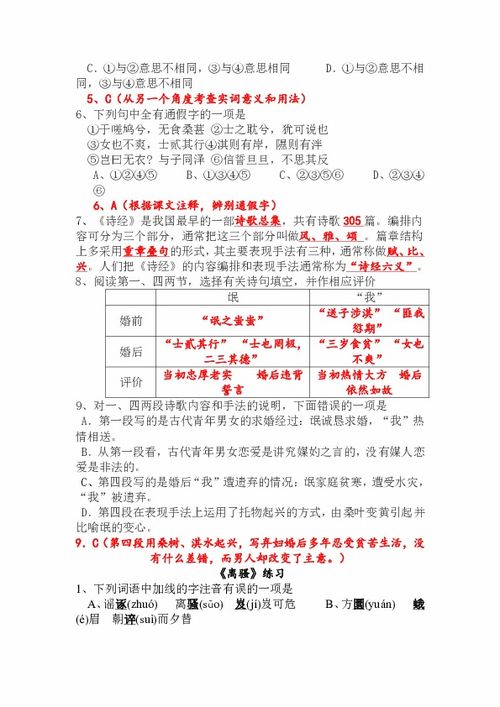 語(yǔ)文必修二第三單元基礎知識