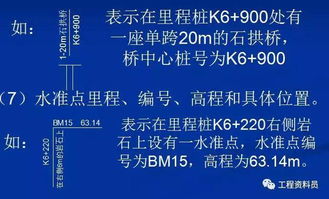 市政工程基礎知識講解