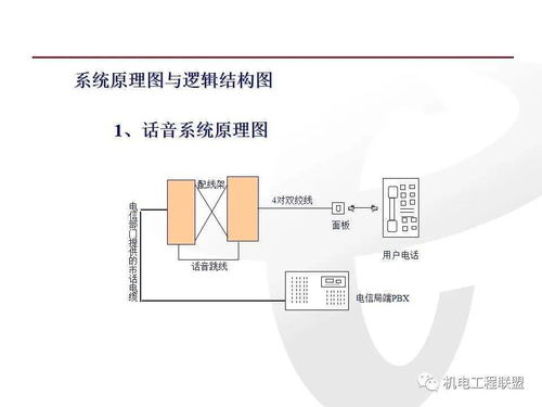 基礎知識,仿皮布