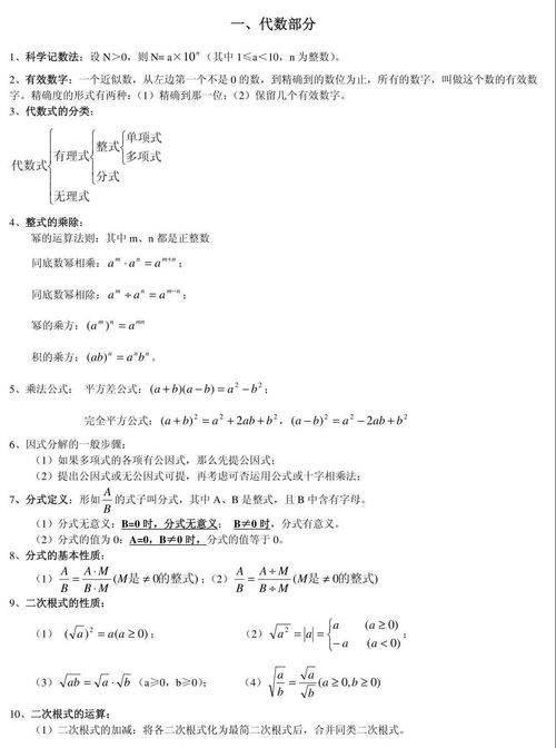 代數,知識點(diǎn),基礎,大學(xué)