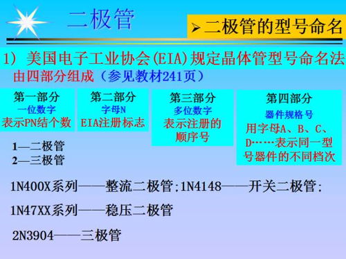 電子基礎知識有哪些